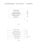 TOUCH DISPLAY AND ELECTRONIC APPARATUS diagram and image