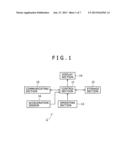 INFORMATION PROCESSING DEVICE AND NON-TRANSITORY RECORDING MEDIUM STORING     PROGRAM diagram and image