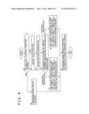 INFORMATION PROCESSING DEVICE AND NON-TRANSITORY RECORDING MEDIUM STORING     PROGRAM diagram and image