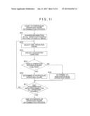 OPERATION INPUT SYSTEM diagram and image