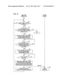 TERMINAL DEVICE diagram and image