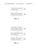 METHOD FOR OPERATING TOOL LIST AND PORTABLE ELECTRONIC DEVICE USING THE     SAME diagram and image