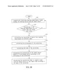 DISPLAY DEVICE AND ITS MOVEMENT DETECTING METHOD FOR REMOTE OBJECT diagram and image