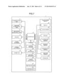 DEVICE, METHOD, AND STORAGE MEDIUM STORING PROGRAM diagram and image