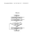 DEVICE, METHOD, AND STORAGE MEDIUM STORING PROGRAM diagram and image