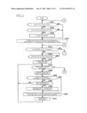 IMAGE FORMING APPARATUS, NON-TRANSITORY STORAGE MEDIUM STORING PROGRAM TO     BE EXECUTED BY THE SAME, METHOD OF CONTROLLING THE SAME, AND TERMINAL     DEVICE diagram and image