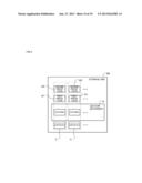 INPUT DEVICE diagram and image