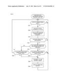 INPUT DEVICE diagram and image