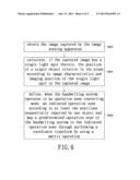 Handwriting Systems and Operation Methods Thereof diagram and image