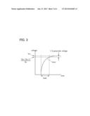 DISPLAY DEVICE diagram and image