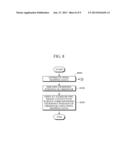 METHOD AND APPARATUS FOR DISPLAYING STEREOSCOPIC IMAGE CONTENTS USING     PIXEL MAPPING diagram and image