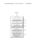 METHOD AND APPARATUS FOR DISPLAYING STEREOSCOPIC IMAGE CONTENTS USING     PIXEL MAPPING diagram and image