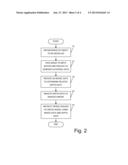 Physical Three-Dimensional Model Generation Apparatus diagram and image