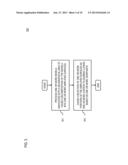 METHOD AND APPARATUS FOR PROVIDING PERSPECTIVE-BASED CONTENT PLACEMENT diagram and image