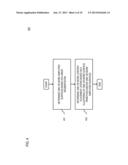 METHOD AND APPARATUS FOR PROVIDING PERSPECTIVE-BASED CONTENT PLACEMENT diagram and image