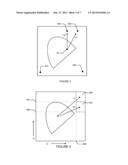 Data Transmission Using Out-Of-Gamut Color Coordinates diagram and image