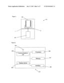 USER INTERFACES AND ASSOCIATED APPARATUS AND METHODS diagram and image