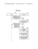 IMAGE COMBINING APPARATUS, TERMINAL DEVICE, AND IMAGE COMBINING SYSTEM     INCLUDING THE IMAGE COMBINING APPARATUS AND TERMINAL DEVICE diagram and image