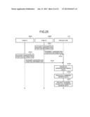 IMAGE COMBINING APPARATUS, TERMINAL DEVICE, AND IMAGE COMBINING SYSTEM     INCLUDING THE IMAGE COMBINING APPARATUS AND TERMINAL DEVICE diagram and image