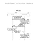 IMAGE COMBINING APPARATUS, TERMINAL DEVICE, AND IMAGE COMBINING SYSTEM     INCLUDING THE IMAGE COMBINING APPARATUS AND TERMINAL DEVICE diagram and image