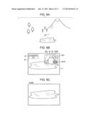 IMAGE PROCESSING DEVICE, IMAGE PROCESSING METHOD, AND PROGRAM diagram and image