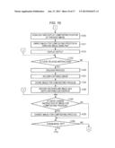 IMAGE PROCESSING DEVICE, IMAGE PROCESSING METHOD, AND PROGRAM diagram and image