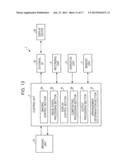 IMAGE PROCESSING DEVICE, IMAGE PROCESSING METHOD, AND PROGRAM diagram and image