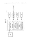 IMAGE PROCESSING DEVICE, IMAGE PROCESSING METHOD, AND PROGRAM diagram and image