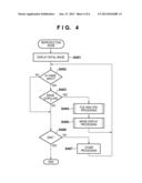 DISPLAY CONTROL APPARATUS AND METHOD diagram and image