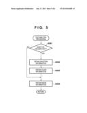 DISPLAY CONTROL APPARATUS AND METHOD diagram and image