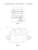 ENDOSCOPE AND WIRELESS TRANSMISSION SYSTEM THEREOF diagram and image