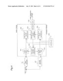 3D ENCODING APPARATUS diagram and image