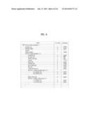 BROADCAST SIGNAL PROCESSING METHOD AND DEVICE FOR 3-DIMENSIONAL (3D)     BROADCASTING SERVICE diagram and image