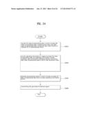 BROADCAST SIGNAL PROCESSING METHOD AND DEVICE FOR 3-DIMENSIONAL (3D)     BROADCASTING SERVICE diagram and image