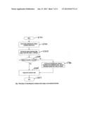 COMPRESSION METHODS AND APPARATUS FOR OCCLUSION DATA diagram and image