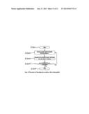 COMPRESSION METHODS AND APPARATUS FOR OCCLUSION DATA diagram and image