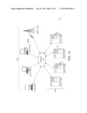 MOBILE IDENTITY PLATFORM diagram and image