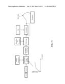 MOBILITY IDENTITY PLATFORM diagram and image