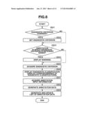 IMAGE PROCESSING APPARATUS, IMAGE PROCESSING SYSTEM, IMAGE PROCESSING     METHOD, AND PROGRAM FOR PROCESSING A VIRTUAL SLIDE IMAGE diagram and image