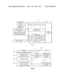 APPARATUS AND METHOD FOR RECOGNIZING CURRENT POSITION OF VEHICLE USING     INTERNAL NETWORK OF THE VEHICLE AND IMAGE SENSOR diagram and image