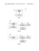 Image Capture diagram and image