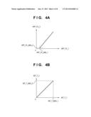 IMAGE CAPTURING APPARATUS AND CONTROL METHOD OF THE SAME diagram and image