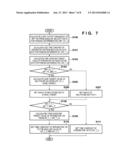 IMAGE CAPTURING APPARATUS AND CONTROL METHOD OF THE SAME diagram and image