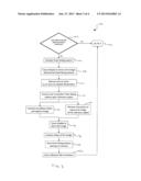 COLOR CORRECTION OF DIGITAL COLOR IMAGE diagram and image