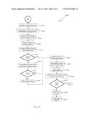 COLOR CORRECTION OF DIGITAL COLOR IMAGE diagram and image