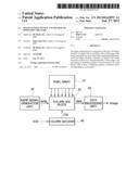 IMAGE SENSING DEVICE AND METHOD OF OPERATING THE SAME diagram and image