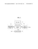 IMAGE SENSING DEVICE AND METHOD OF OPERATING THE SAME diagram and image