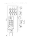 IMAGING APPARATUS diagram and image