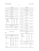 ZOOM LENS AND IMAGE PICKUP APPARATUS HAVING THE SAME diagram and image