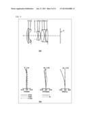 LENS SYSTEM, INTERCHANGEABLE LENS APPARATUS, AND CAMERA SYSTEM diagram and image